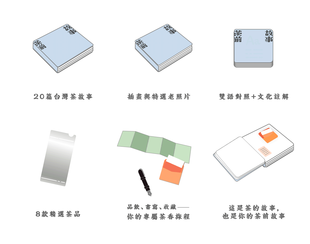 茶前故事｜一段可以收藏的文化體驗